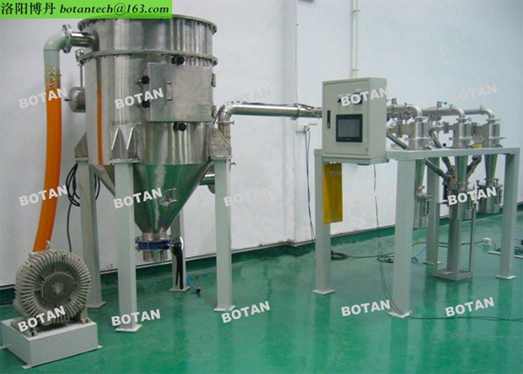 高精度射流分級(jí)機(jī)的分級(jí)主機(jī)由什么構(gòu)成